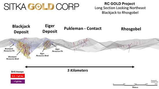 Cannot view this image? Visit: https://www.miningstockeducation.com/wp-content/uploads/2025/01/237933_1e3ed7a0947ee91b_004.jpg