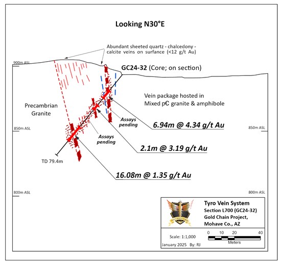 Cannot view this image? Visit: https://www.miningstockeducation.com/wp-content/uploads/2025/01/238121_11f16d97544b3b0e_006.jpg
