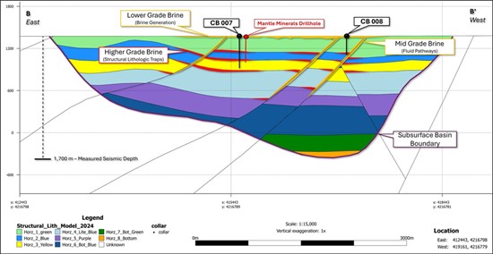 Cannot view this image? Visit: https://www.miningstockeducation.com/wp-content/uploads/2025/01/238162_509a8c52946479ae_002.jpg