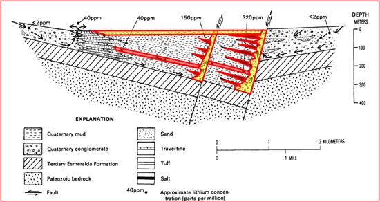 Cannot view this image? Visit: https://www.miningstockeducation.com/wp-content/uploads/2025/01/238162_509a8c52946479ae_003.jpg