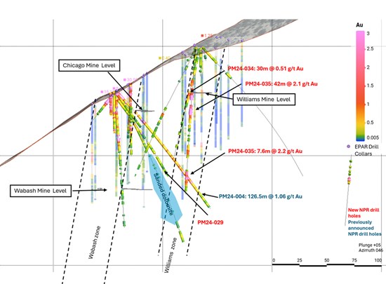 Cannot view this image? Visit: https://www.miningstockeducation.com/wp-content/uploads/2025/01/238662_70db9dc6d415bb9a_004.jpg