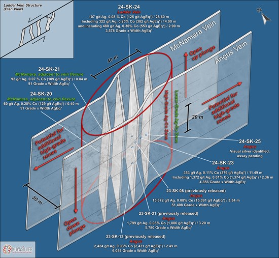 Cannot view this image? Visit: https://www.miningstockeducation.com/wp-content/uploads/2025/01/238833_4f7385c174b369e9_001.jpg