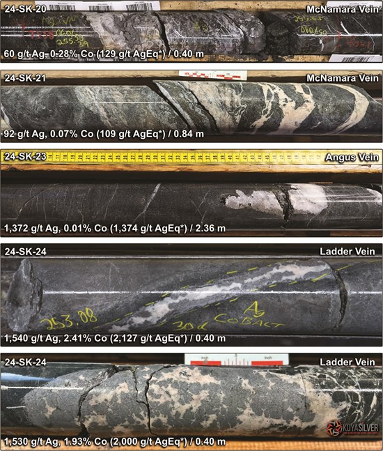 Cannot view this image? Visit: https://www.miningstockeducation.com/wp-content/uploads/2025/01/238833_4f7385c174b369e9_002.jpg