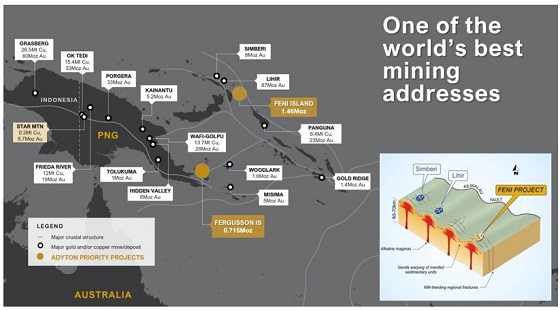 Cannot view this image? Visit: https://www.miningstockeducation.com/wp-content/uploads/2025/01/238952_adynew4.jpg