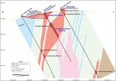 Figure 2: North Sector (Section 1 on Figure 4) – Trenching showing the extent of surface mineralization in comparison to drilling below. (CNW Group/Bravo Mining Corp.)