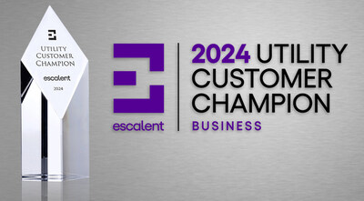 FirstEnergy Corp. electric companies The Illuminating Company and Ohio Edison have been named 2024 Business Customer Champions in a national study conducted by Escalent.
