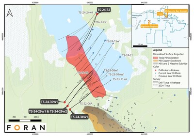 Figure 2 – Plan View of the Tesla Zone and Bridge Zone with location of drillholes TS-24-29w1, -29w2, TS-24-34w1 and TS-24-32 referred to in this news release, also showing the surface projections of interpreted Tesla and McIlvenna Bay lenses (CNW Group/Foran Mining Corporation)