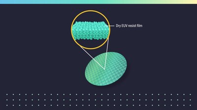 Lam's Aether dry photoresist technology extends the resolution, productivity and yield of Extreme Ultraviolet (EUV) lithography,