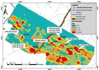 Figure 2 - Scout Drilling Locations and Mineralised Intercepts (CNW Group/Loncor Gold Inc.)