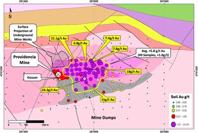 Figure 2 – Providencia Target geology map, soil sample locations and gold anomaly, highlighting selected peak assay results (geology legend in Figure 7) (CNW Group/Pan Global Resources Inc.)