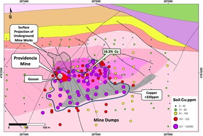 Figure 3 – Providencia Target geology map, soil sample locations, and copper anomaly plus peak assay result (geology legend in Figure 7) (CNW Group/Pan Global Resources Inc.)