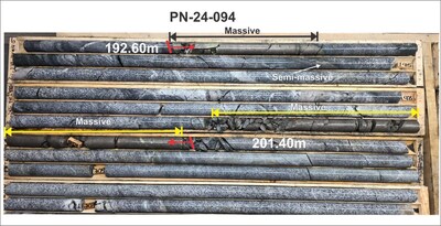 Figure 3: Massive sulphide intersections in PN-24-094. This zone was preceded by significant  zones of vein, fracture controlled and disseminated Cu zones. (CNW Group/Power Nickel Inc.)