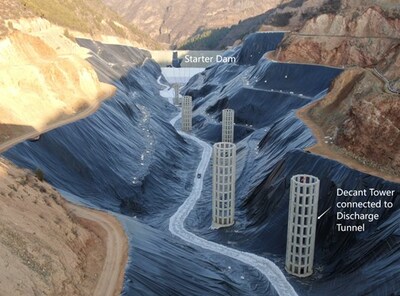 Figure 1: Impoundment Area of TSF No. 3 (CNW Group/Silvercorp Metals Inc)