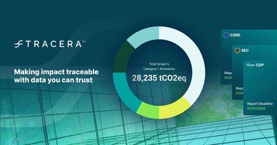 Tracera automated Scope 3