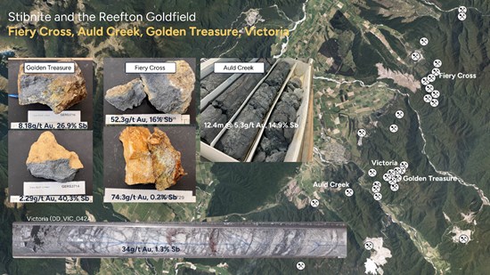 Cannot view this image? Visit: https://www.miningstockeducation.com/wp-content/uploads/2025/02/239363_cb218af9a4275a32_009.jpg