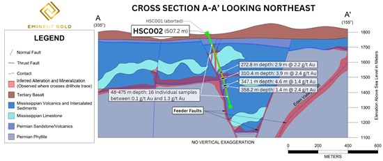 Cannot view this image? Visit: https://www.miningstockeducation.com/wp-content/uploads/2025/02/239648_3e3d156454137b7b_005.jpg