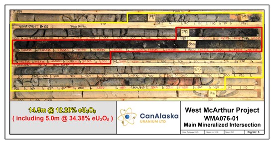 Cannot view this image? Visit: https://www.miningstockeducation.com/wp-content/uploads/2025/02/239655_3843a52454dd5856_005.jpg