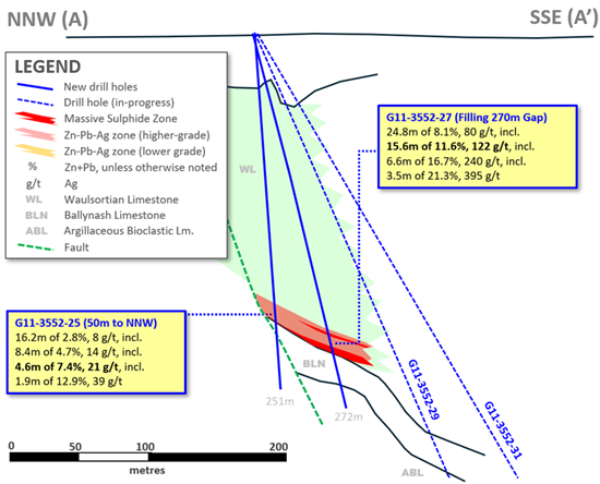 Cannot view this image? Visit: https://www.miningstockeducation.com/wp-content/uploads/2025/02/239839_figure1_550.png