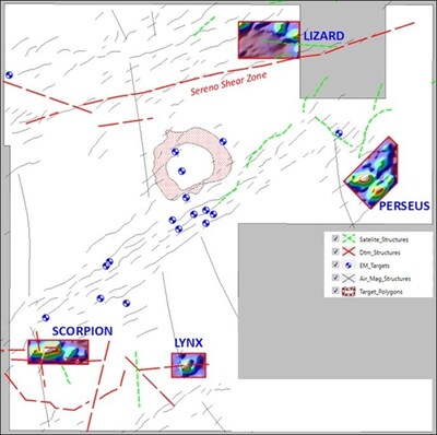 Figure 3: Location (over magnetics) of priority Cu/Au targets outside the Luanga PGM+Au+Ni deposit, the focus of regional exploration. (CNW Group/Bravo Mining Corp.)