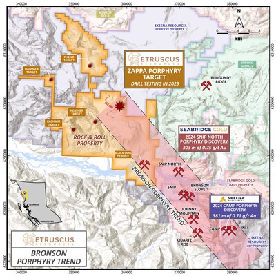 Figure 3: Map of emerging Bronson porphyry trend including new discoveries from 2024 (CNW Group/Etruscus Resources Corp.)