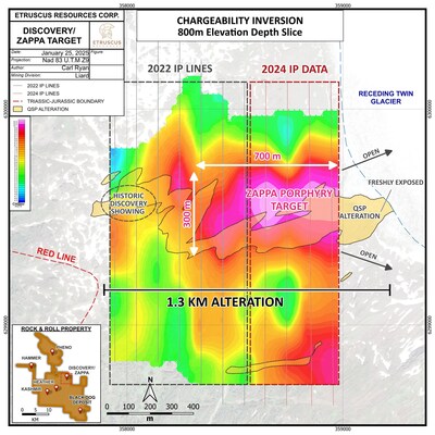 Figure 1: Plan view map of Discovery – Zappa trend demonstrating new IP results. (CNW Group/Etruscus Resources Corp.)
