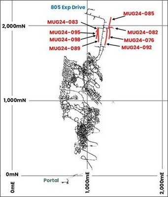Plan view of drilling in this release (CNW Group/FireFly Metals Ltd.)