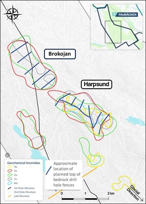 Figure 1: Harpsund and Brokojan targets top-of-bedrock drilling plan and glacial till anomalies. (CNW Group/First Nordic Metals Corp.)