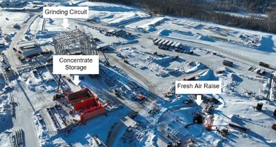 Process Plant (looking South) (CNW Group/Foran Mining Corporation)