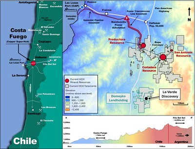 Figure 1. Location of La Verde in relation to Costa Fuego, coastal range Chile (CNW Group/Hot Chili Limited)