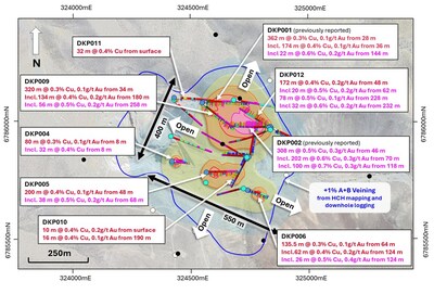 Figure 2. Plan view map of the La Verde porphyry system showing significant intercepts compared to historic drill collars (black circles), +1% A+B vein footprint from mapping and drillholes (blue outline) and copper mineralisation interpolants from returned assay results. (CNW Group/Hot Chili Limited)