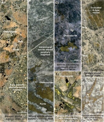 Figure 2 - MD-045 - Brecciation stage at the Mocoa porphyry system. *Moly (molybdenite) (CNW Group/Libero Copper & Gold Corporation)