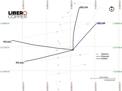 Figure 1 - Plan view of the holes MD-043, MD-044, and MD-045 and planned hole MD-046 with the location of the previous drilling at the Mocoa project. (CNW Group/Libero Copper & Gold Corporation)