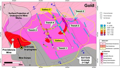 Figure 1 – Providencia geology and alteration map showing underground channel sample (Gallery 1 & 2) and surface trench sample locations and results and cross-section locations A-A’ (Figure 2) and B-B’ (Figure 3). (CNW Group/Pan Global Resources Inc.)