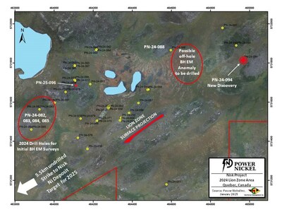 Figure 2: Plan view of drill holes in the Lion Zone Area, showing recently completed drill hole PN-25-096; discovery hole PN-24-094 east of Lion; and BH EM targets. (CNW Group/Power Nickel Inc.)
