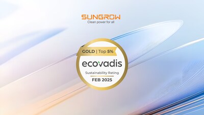 Sungrow Ranks in the Global Top 5%, Awarded EcoVadis Gold Medal