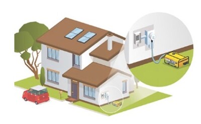 Credit PG&E BPTM Program