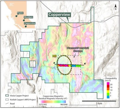 Figure 2. Project scale high-resolution magnetic data showing the location of the IP survey and the strong chargeability anomaly across the M5 target (300m depth slice). (CNW Group/Vizsla Copper Corp.)