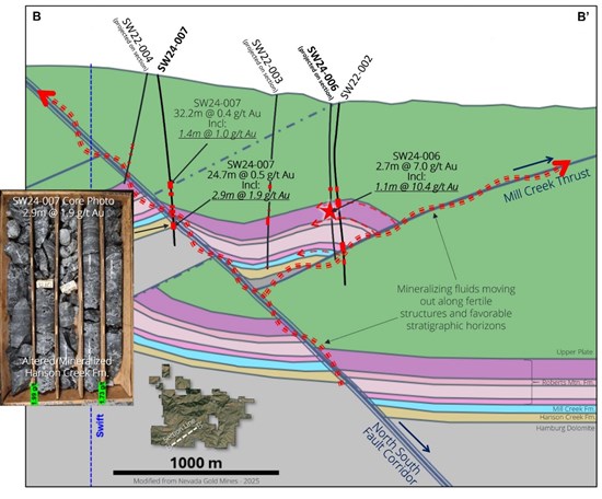 Cannot view this image? Visit: https://www.miningstockeducation.com/wp-content/uploads/2025/03/244411_2021f850443e098d_004.jpg