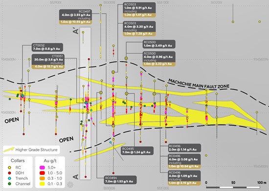 Cannot view this image? Visit: https://www.miningstockeducation.com/wp-content/uploads/2025/03/244431_967a919a8453aba2_003.jpg