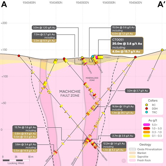 Cannot view this image? Visit: https://www.miningstockeducation.com/wp-content/uploads/2025/03/244431_967a919a8453aba2_004.jpg