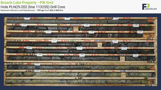 Cannot view this image? Visit: https://www.miningstockeducation.com/wp-content/uploads/2025/03/244920_f088d21f648b2b38_004.jpg