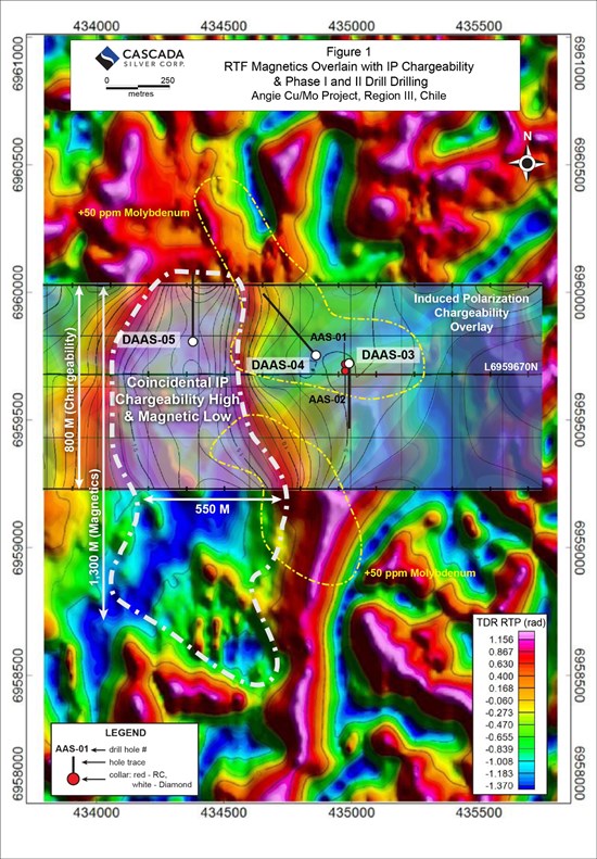 Cannot view this image? Visit: https://www.miningstockeducation.com/wp-content/uploads/2025/03/244955_3cf91ae744b99a9a_001.jpg