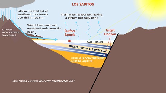 Cannot view this image? Visit: https://www.miningstockeducation.com/wp-content/uploads/2025/03/245037_a279ed89d4849825_001.jpg