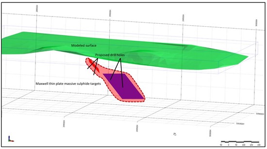 Cannot view this image? Visit: https://www.miningstockeducation.com/wp-content/uploads/2025/03/245150_qpm_550.jpg