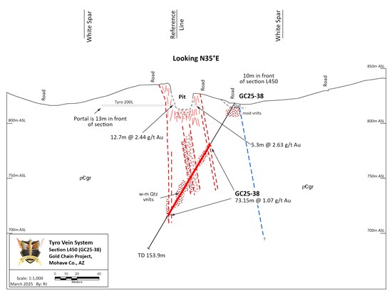 Cannot view this image? Visit: https://www.miningstockeducation.com/wp-content/uploads/2025/03/245213_360d44f814df1afa_004.jpg