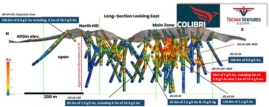 Cannot view this image? Visit: https://www.miningstockeducation.com/wp-content/uploads/2025/03/245228_1a58228ef46a4bc1_002.jpg