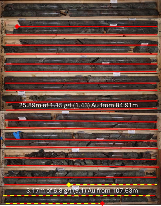Cannot view this image? Visit: https://www.miningstockeducation.com/wp-content/uploads/2025/03/245344_c07faed3445bf8ea_005.jpg