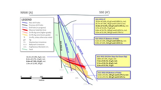 Cannot view this image? Visit: https://www.miningstockeducation.com/wp-content/uploads/2025/03/245941_1b4f826a447618ea_002.jpg