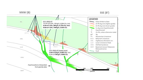 Cannot view this image? Visit: https://www.miningstockeducation.com/wp-content/uploads/2025/03/245941_1b4f826a447618ea_005.jpg
