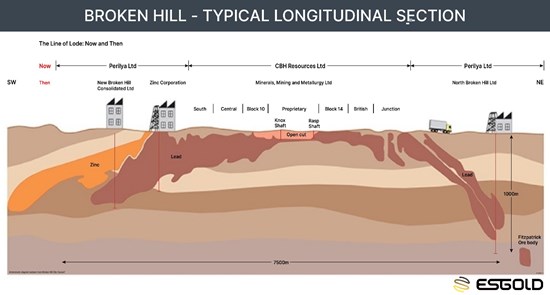 Cannot view this image? Visit: https://www.miningstockeducation.com/wp-content/uploads/2025/03/245953_9d368e0754284814_002.jpg